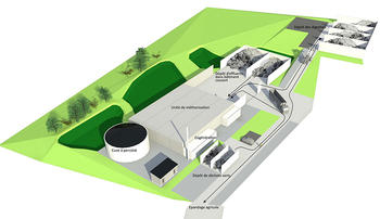 methanisation-schema (Agrandir l'image).