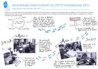 Resume_inventaire_particpatif-001 (Agrandir l'image).
